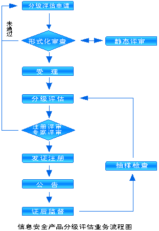 乐竞官网-乐竞(中国)一站式体育服务